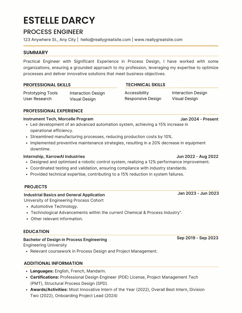 Done-For-You Resume Writing Service – We Write It For You